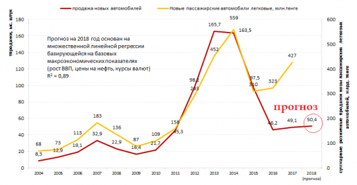 Прогнозы валют на 2018 год в россии Прогнозы валют на 2018 год в россии