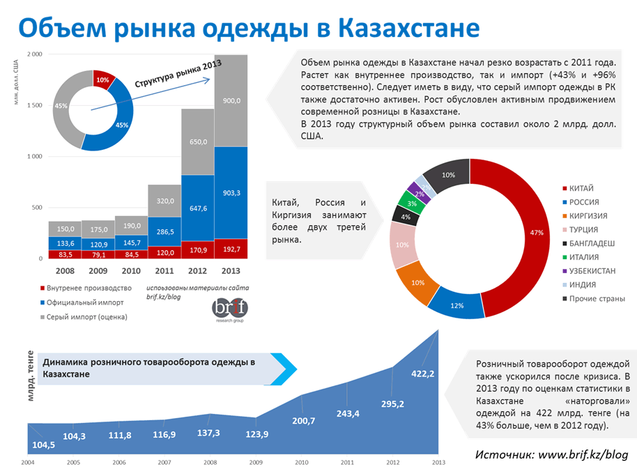 Поздравления с днем свадьбы племяннику от тети Пожелания на свадьбу. С днем свадьбы